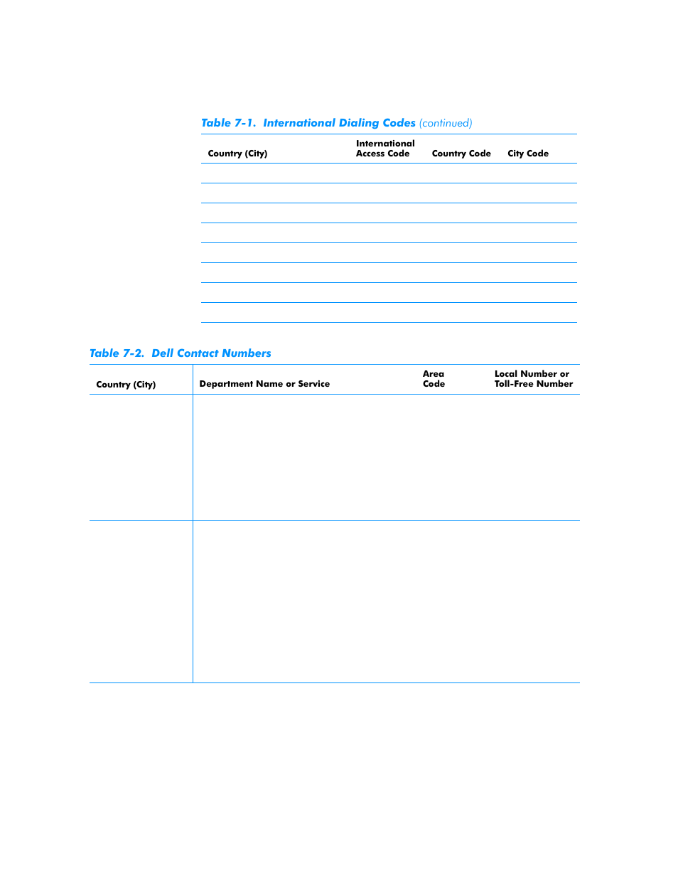 Table 7-2, Dell contact numbers -8 | Dell Dimension L___cx User Manual | Page 96 / 162