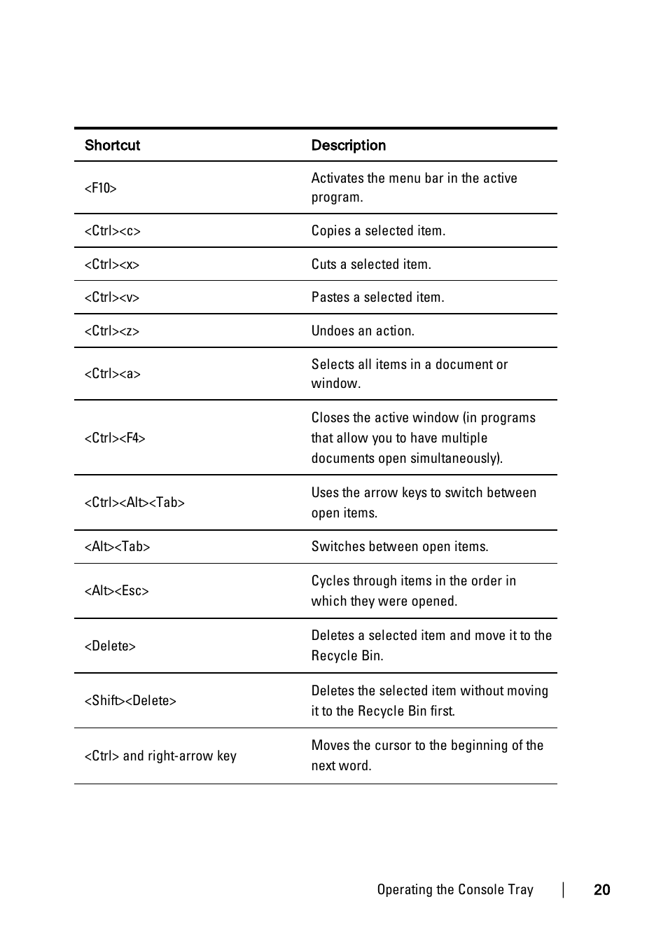 Dell 1U Rackmount LED Console User Manual | Page 24 / 36