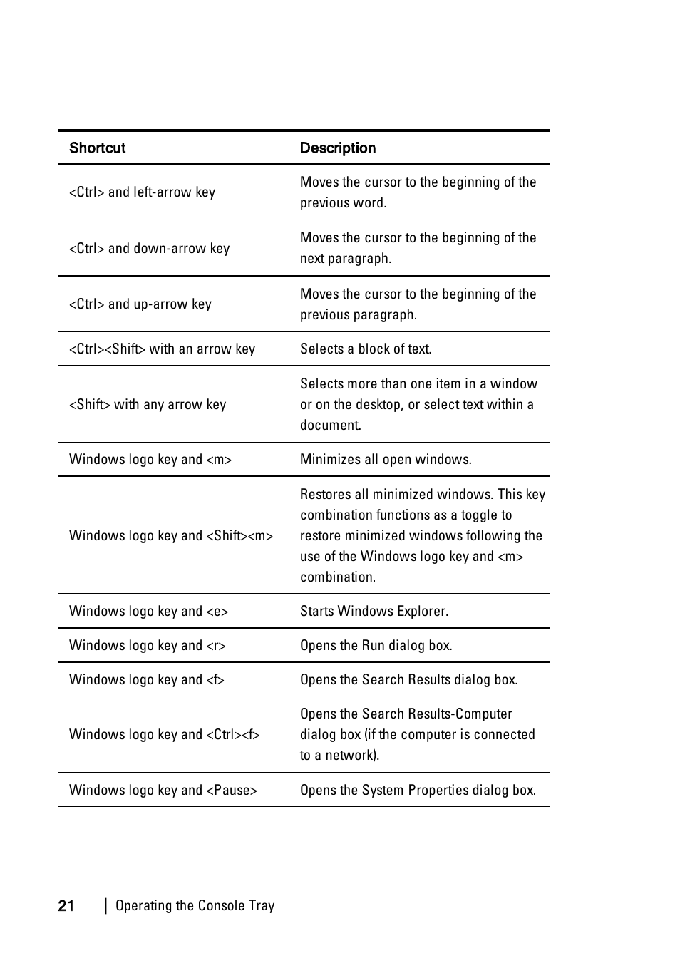 Dell 1U Rackmount LED Console User Manual | Page 25 / 36