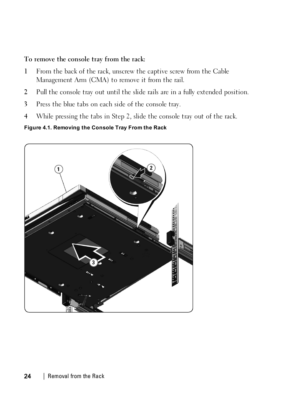 Dell 1U Rackmount LED Console User Manual | Page 28 / 36