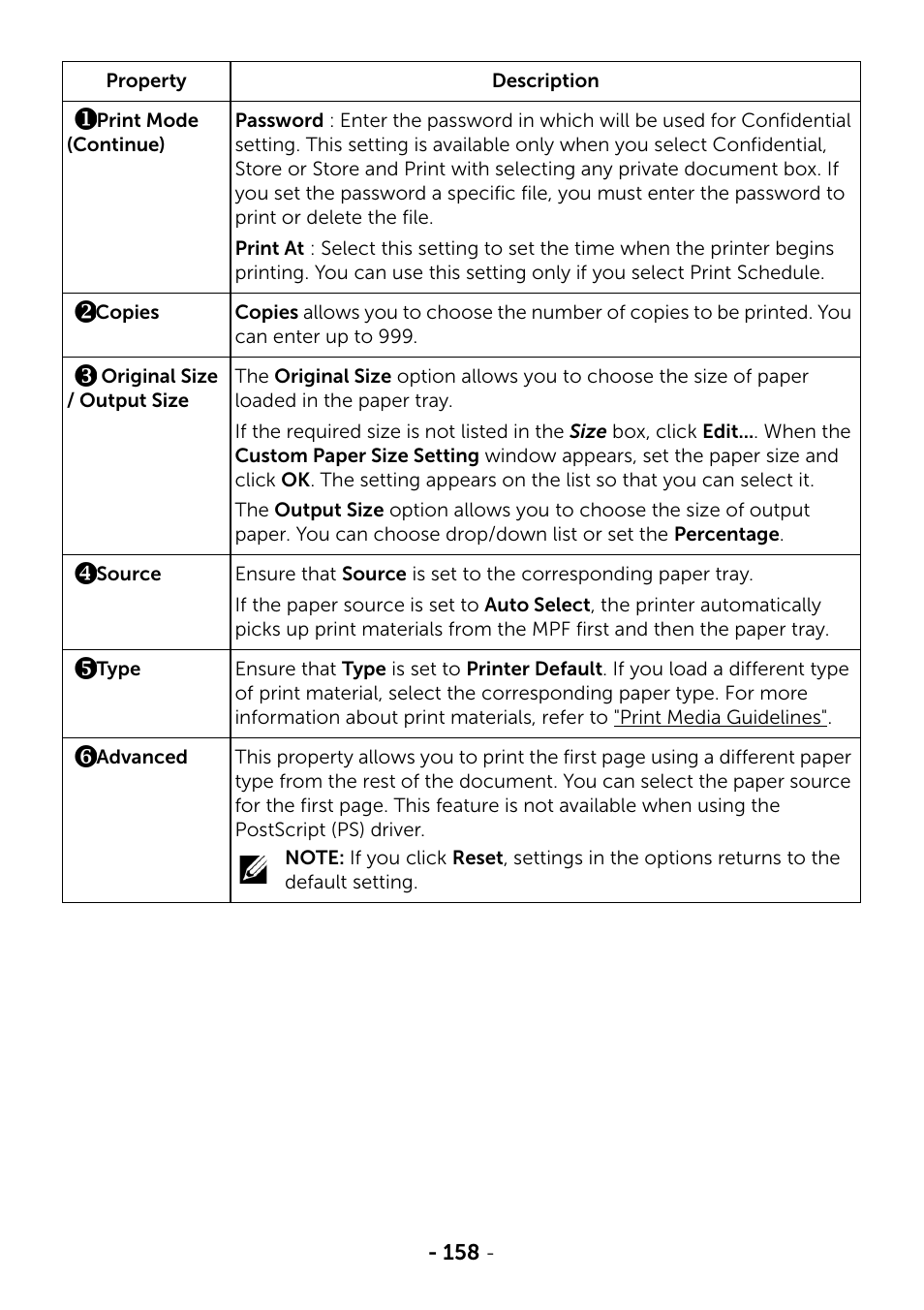 Dell B2375dnf Mono Multifunction Printer User Manual | Page 159 / 359