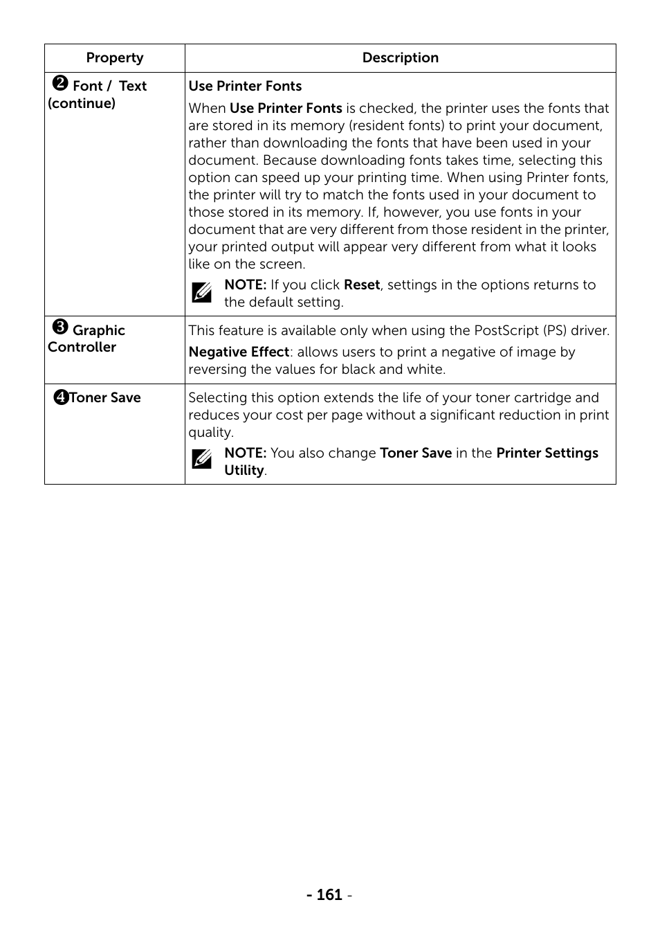 Dell B2375dnf Mono Multifunction Printer User Manual | Page 162 / 359