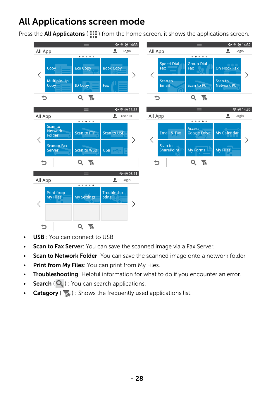 All applications screen mode | Dell B2375dnf Mono Multifunction Printer User Manual | Page 29 / 359