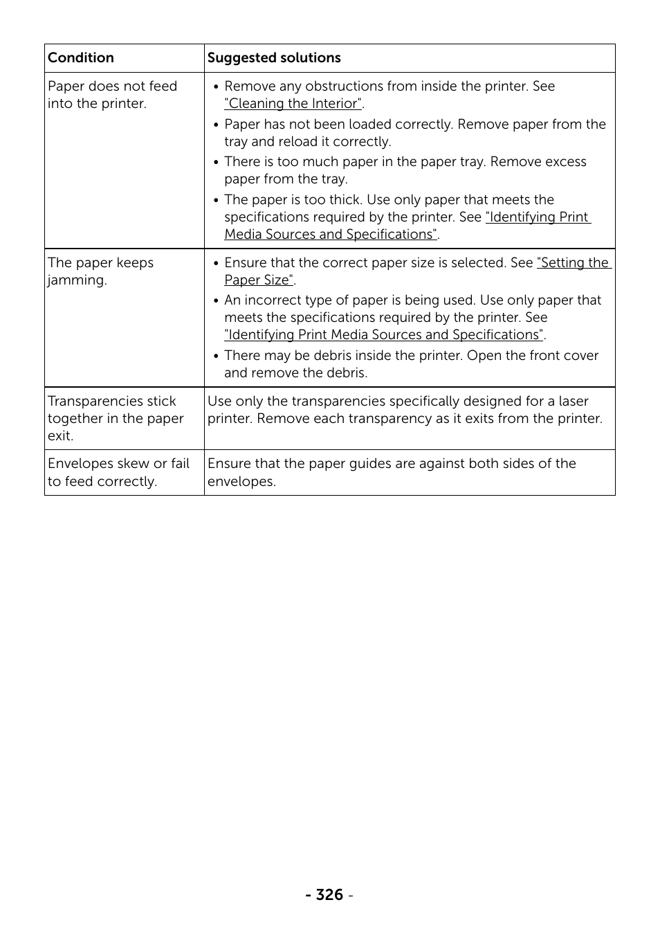 Dell B2375dnf Mono Multifunction Printer User Manual | Page 327 / 359