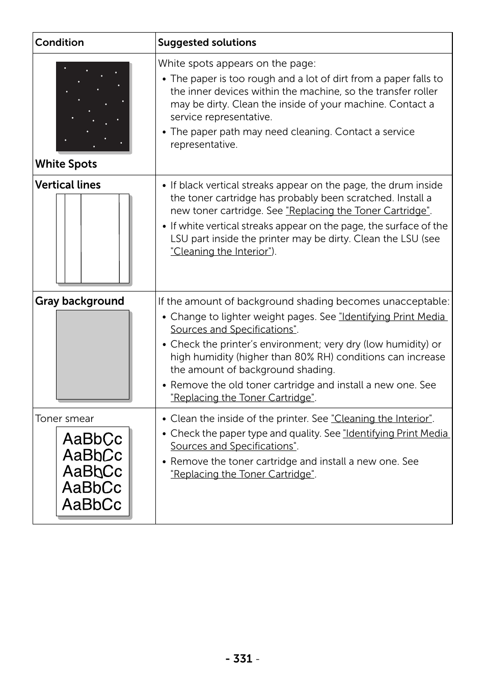 Aabbcc, Aabbcc aabbcc | Dell B2375dnf Mono Multifunction Printer User Manual | Page 332 / 359