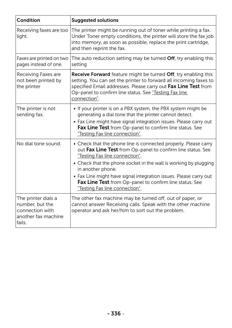 Dell B2375dnf Mono Multifunction Printer User Manual | Page 337 / 359