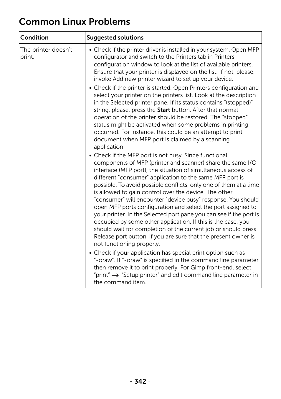 Common linux problems | Dell B2375dnf Mono Multifunction Printer User Manual | Page 343 / 359