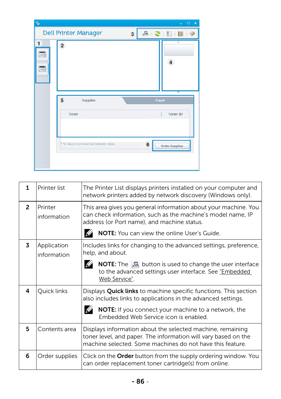 Dell B2375dnf Mono Multifunction Printer User Manual | Page 87 / 359