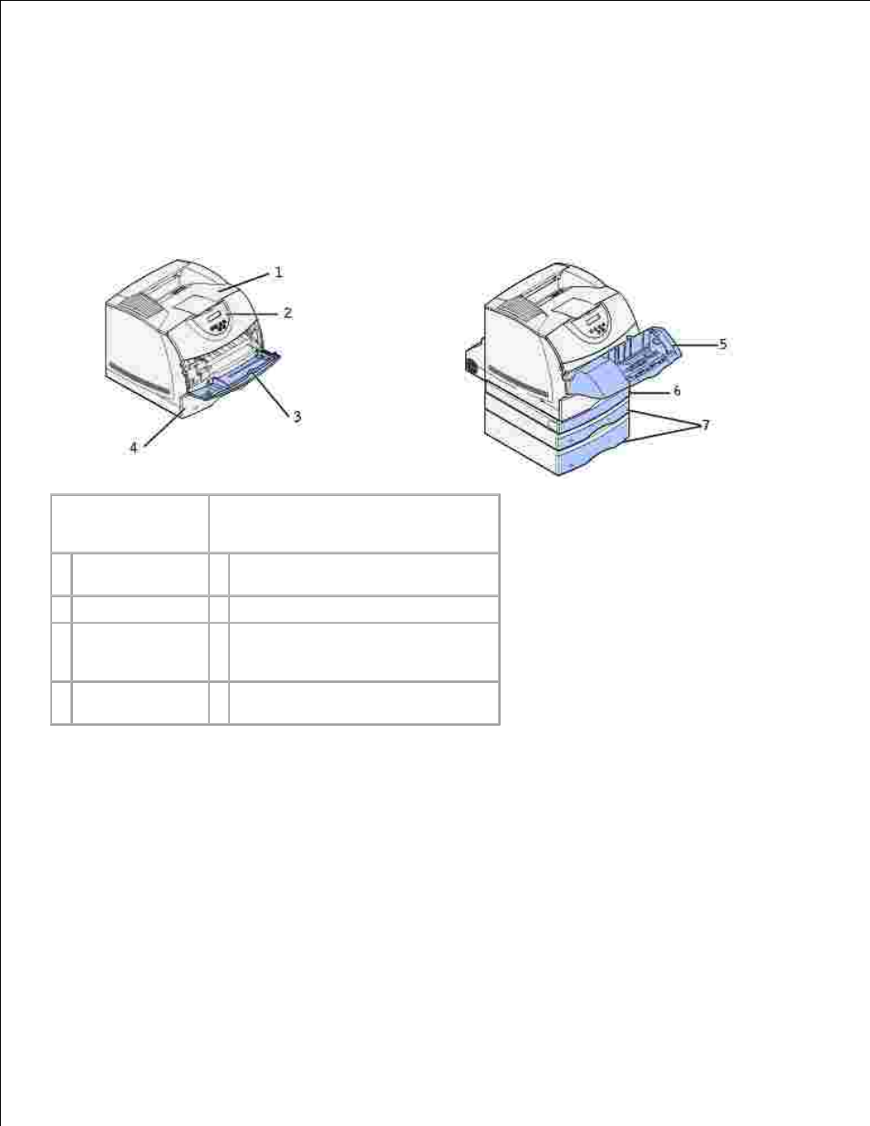 About your printer | Dell M5200 Medium Workgroup Mono Laser Printer User Manual | Page 11 / 228