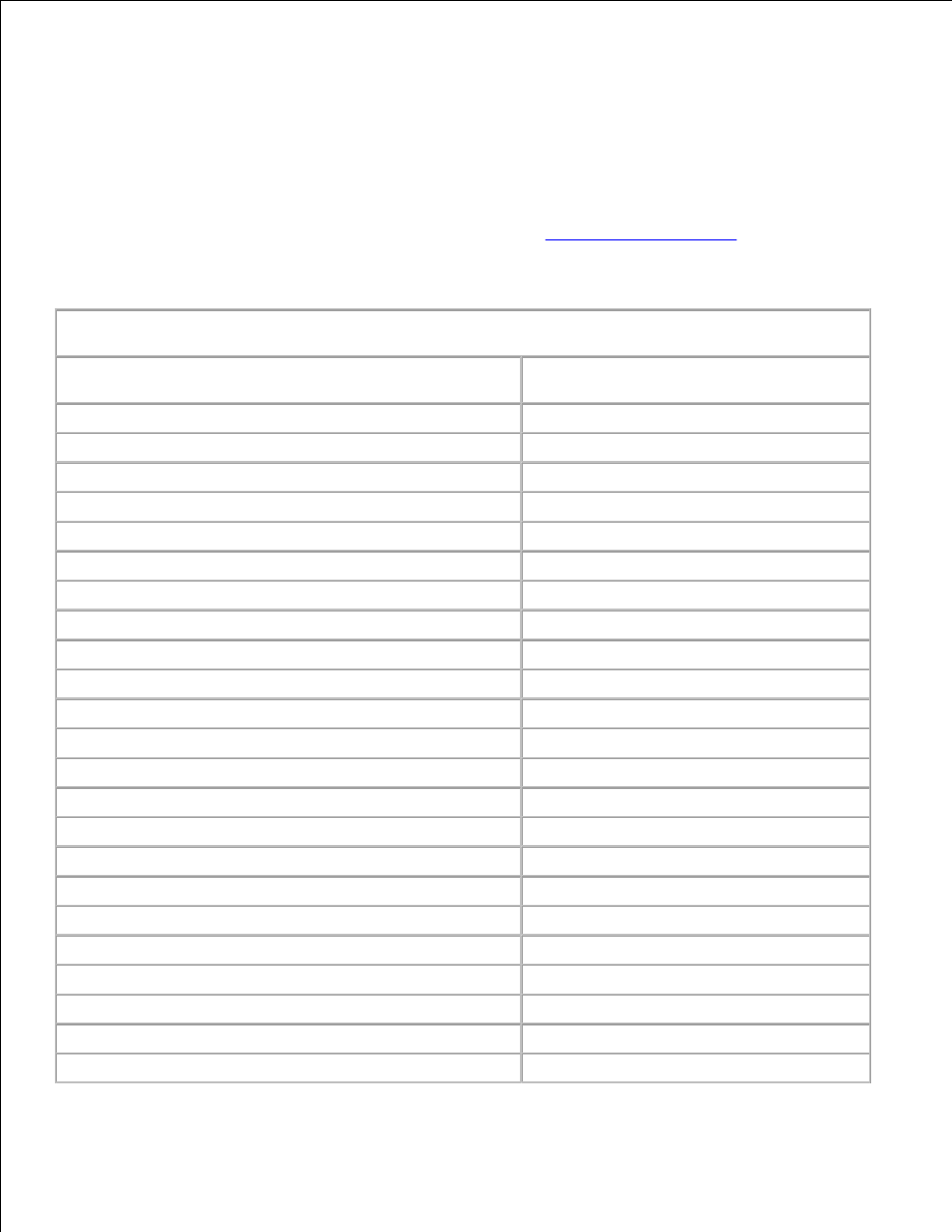 Resident fonts | Dell M5200 Medium Workgroup Mono Laser Printer User Manual | Page 124 / 228