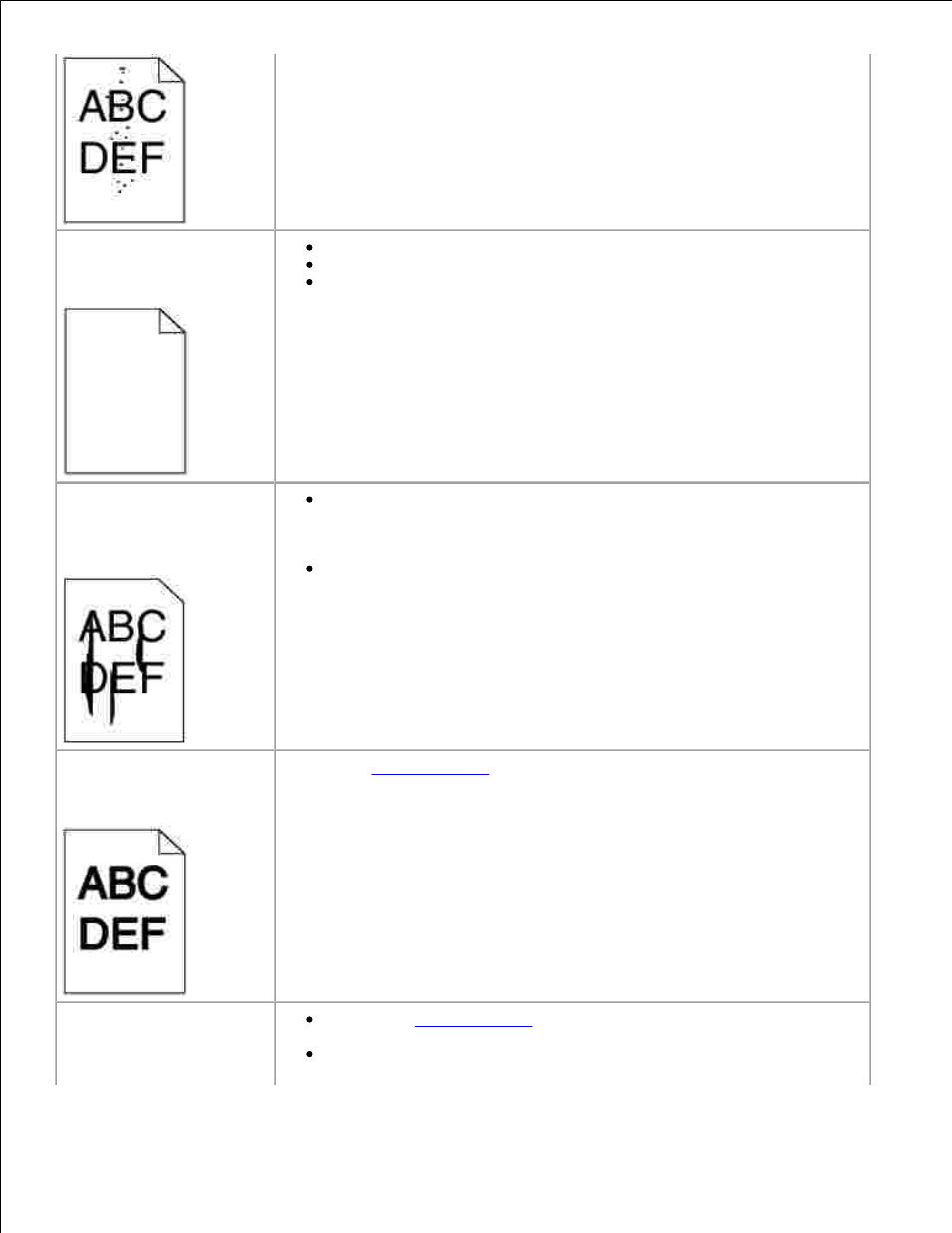 Dell M5200 Medium Workgroup Mono Laser Printer User Manual | Page 185 / 228