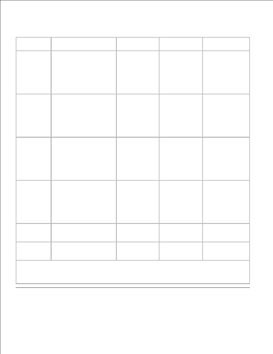 Media types and sizes, Cables | Dell M5200 Medium Workgroup Mono Laser Printer User Manual | Page 220 / 228