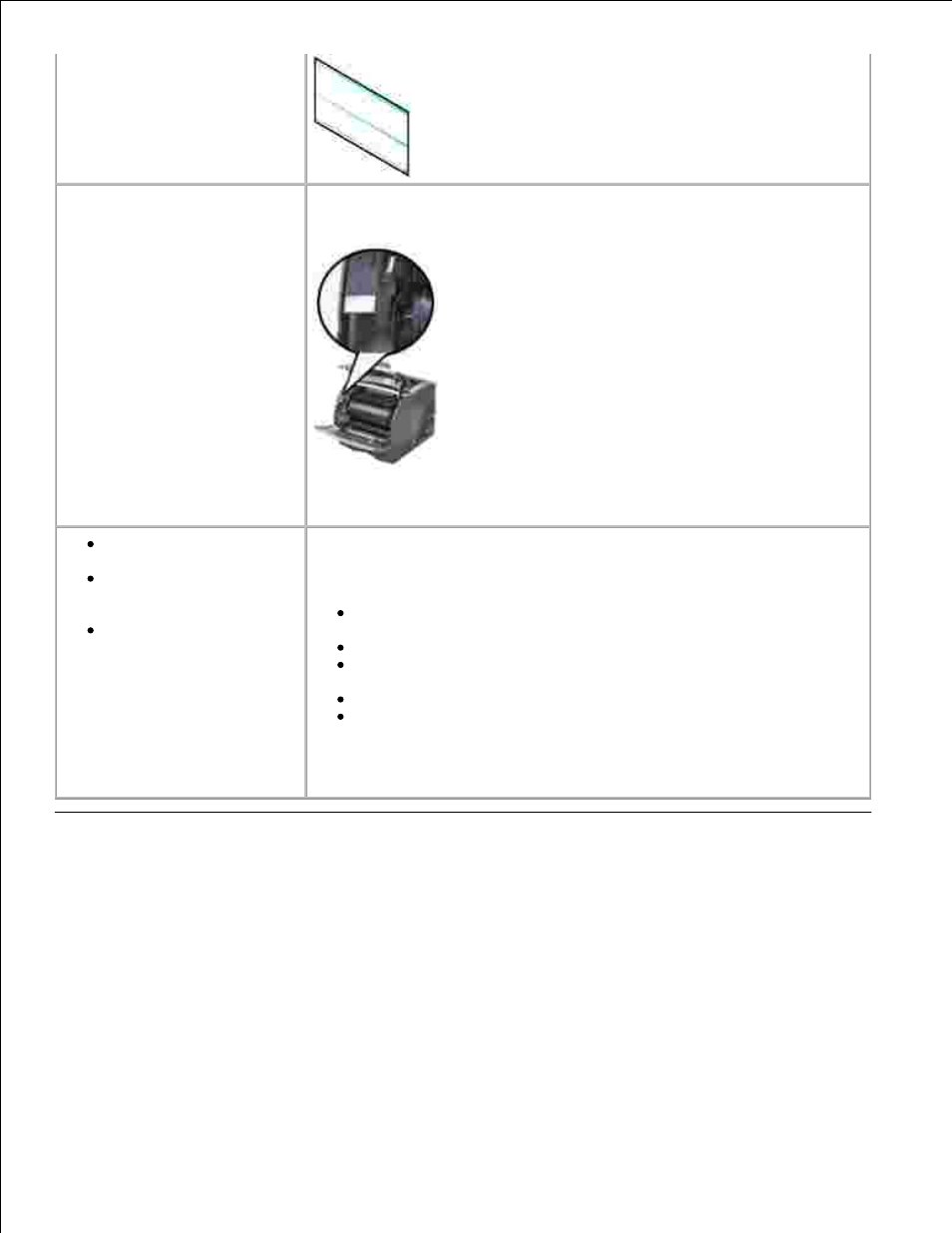 Software overview | Dell M5200 Medium Workgroup Mono Laser Printer User Manual | Page 5 / 228