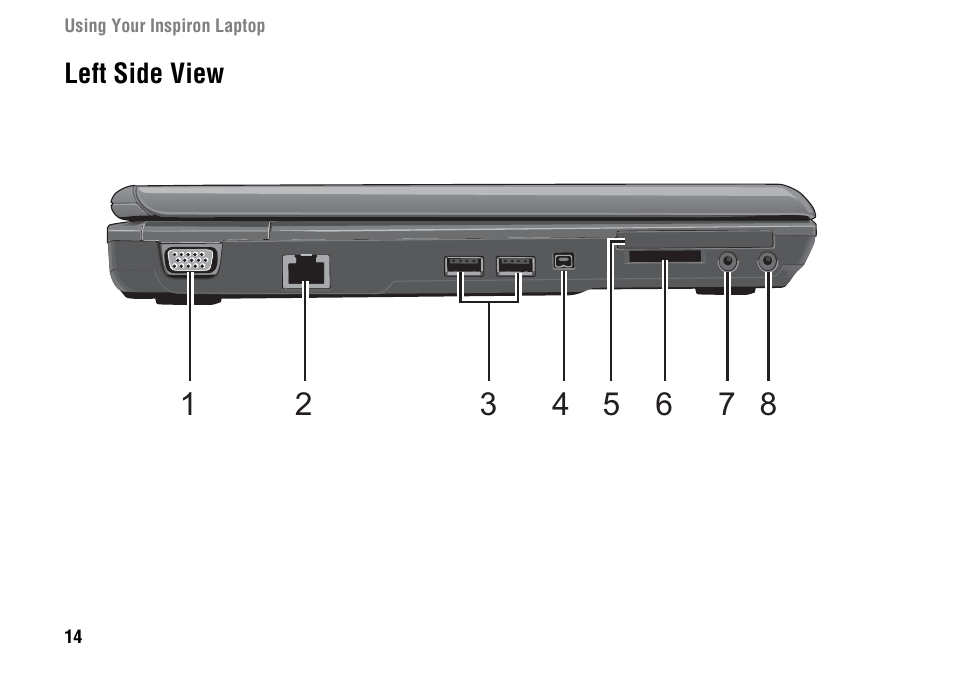 Left side view | Dell Inspiron 1427 (Early 2009) User Manual | Page 16 / 54