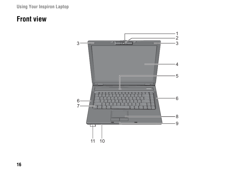 Front view | Dell Inspiron 1427 (Early 2009) User Manual | Page 18 / 54