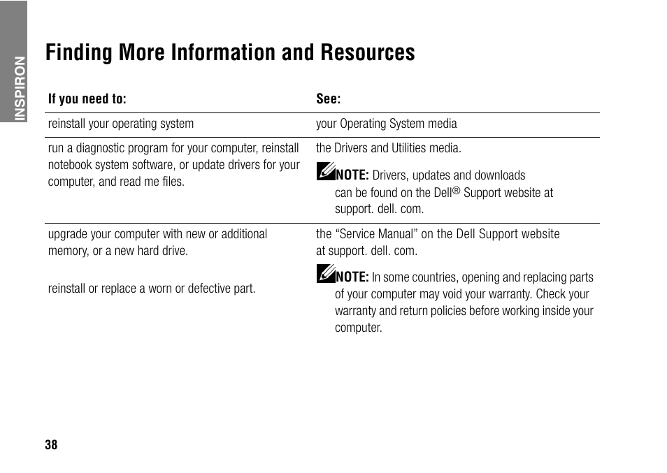 Finding more information and resources | Dell Inspiron 1427 (Early 2009) User Manual | Page 40 / 54