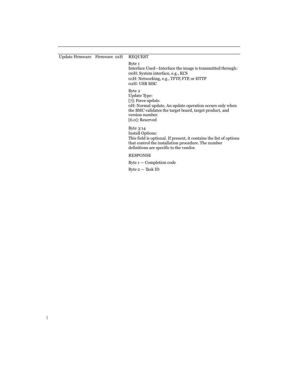 Dell PowerEdge C6100 User Manual | Page 26 / 59