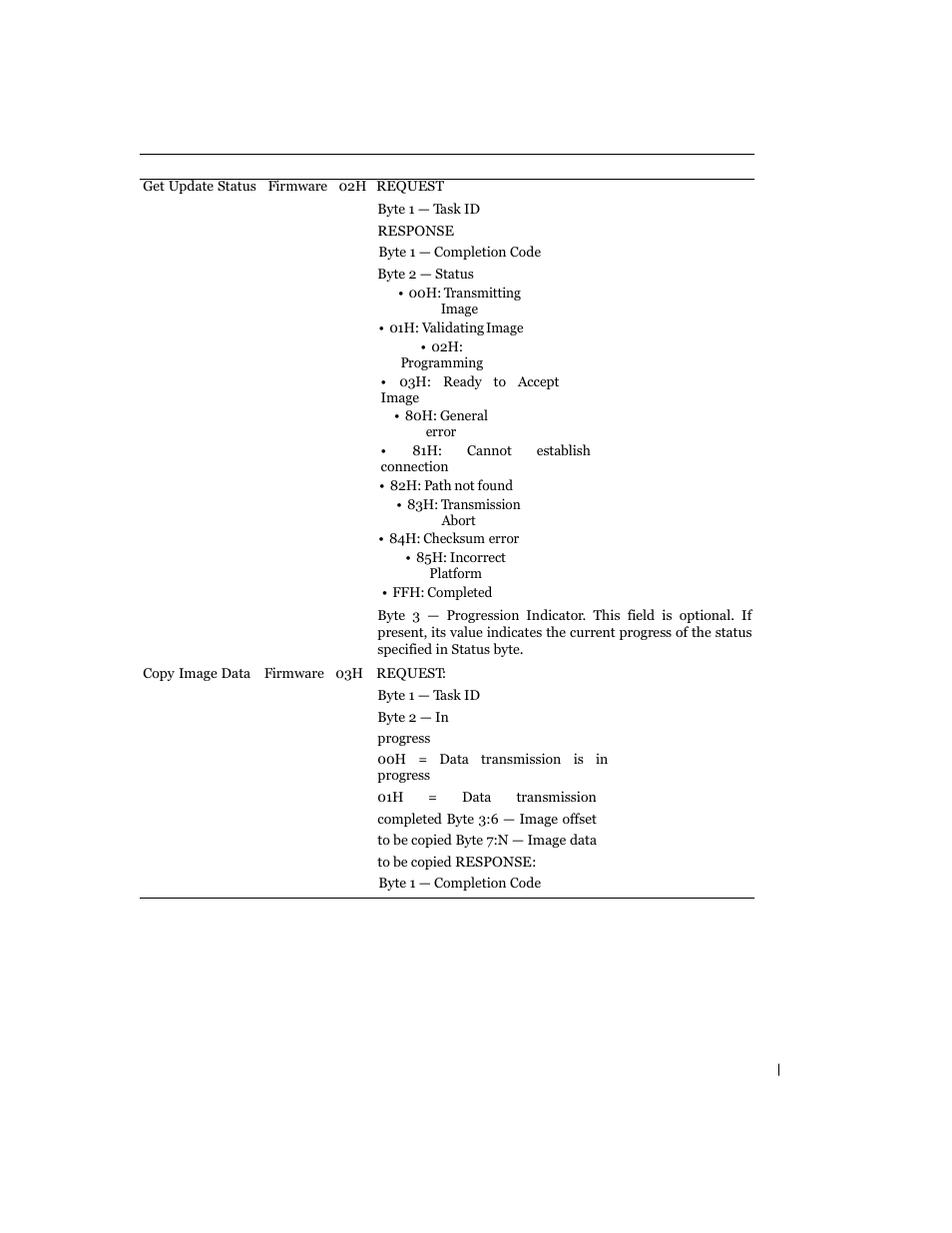 Dell PowerEdge C6100 User Manual | Page 27 / 59
