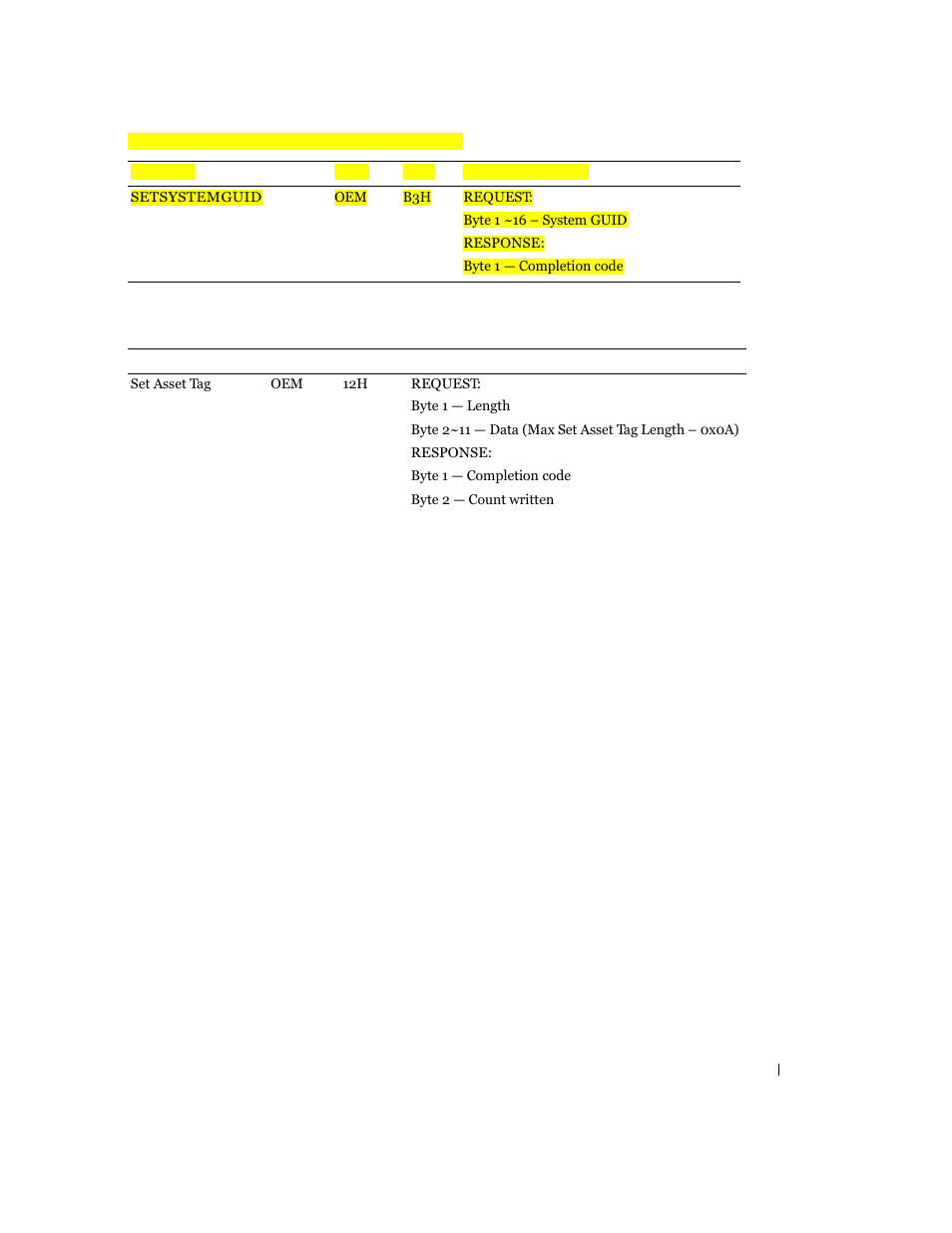 Dell PowerEdge C6100 User Manual | Page 33 / 59