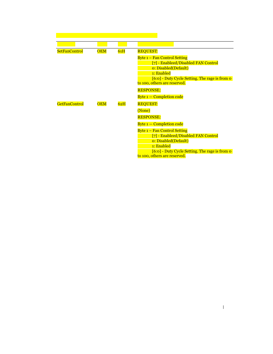Dell PowerEdge C6100 User Manual | Page 35 / 59