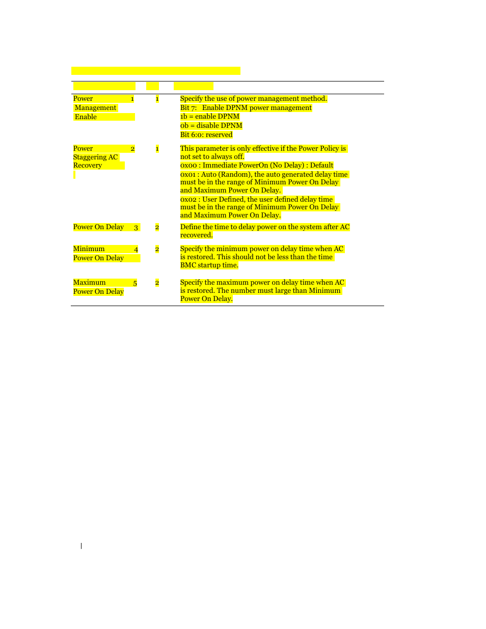 Dell PowerEdge C6100 User Manual | Page 54 / 59