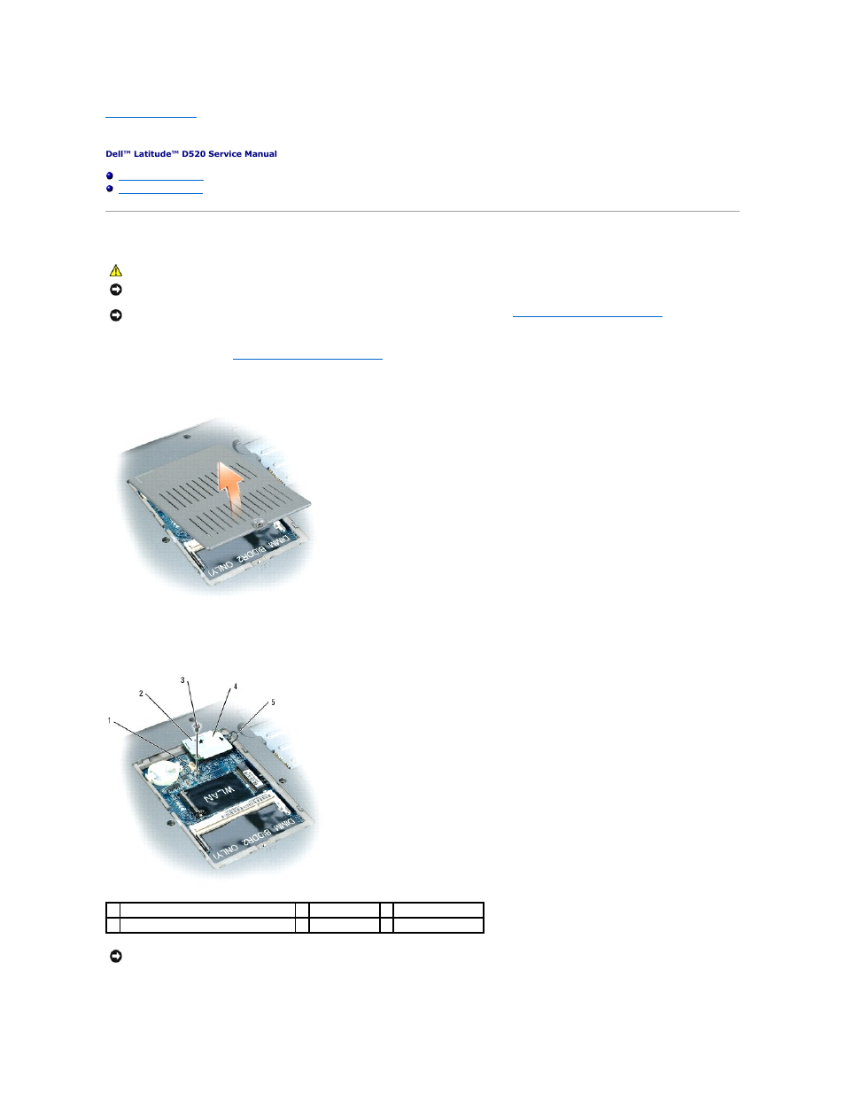 Modem, Removing the modem | Dell Latitude D520 User Manual | Page 31 / 42