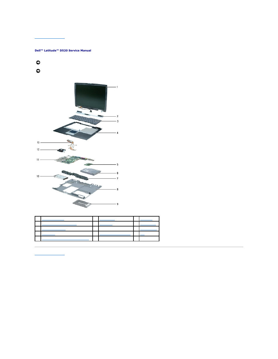 System components | Dell Latitude D520 User Manual | Page 9 / 42