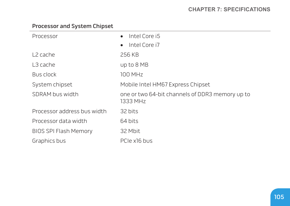 Dell Alienware M17x R3 (Early 2011) User Manual | Page 107 / 128