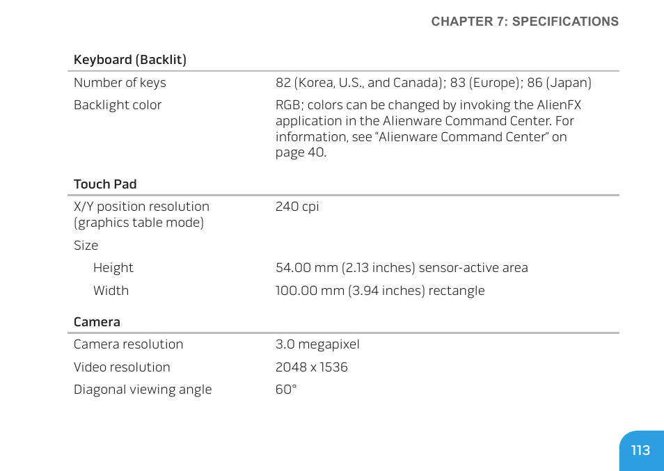 Dell Alienware M17x R3 (Early 2011) User Manual | Page 115 / 128