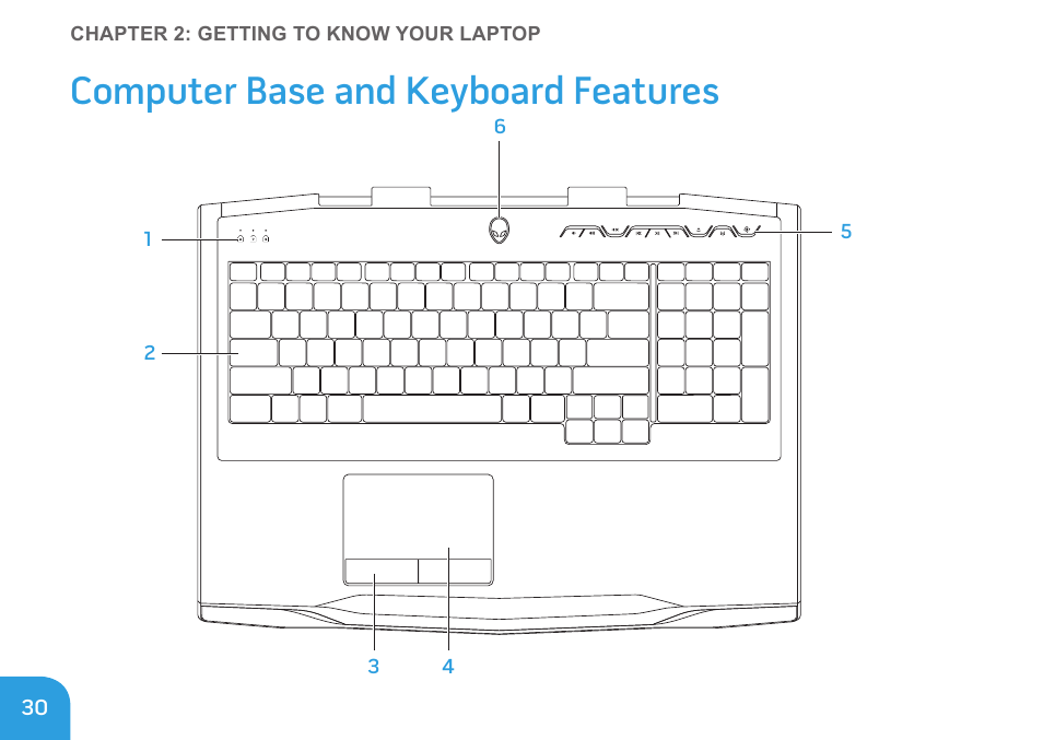 Computer base and keyboard features | Dell Alienware M17x R3 (Early 2011) User Manual | Page 32 / 128