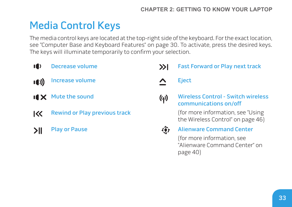 Media control keys | Dell Alienware M17x R3 (Early 2011) User Manual | Page 35 / 128