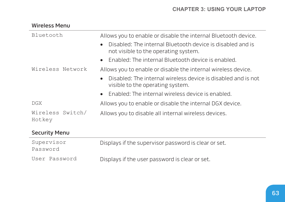Dell Alienware M17x R3 (Early 2011) User Manual | Page 65 / 128