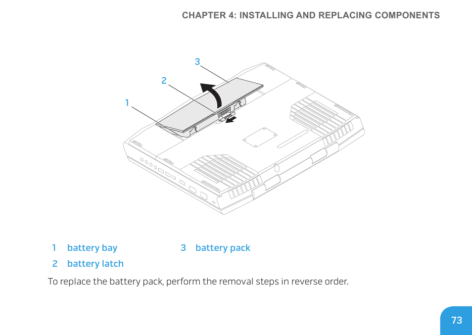 Dell Alienware M17x R3 (Early 2011) User Manual | Page 75 / 128