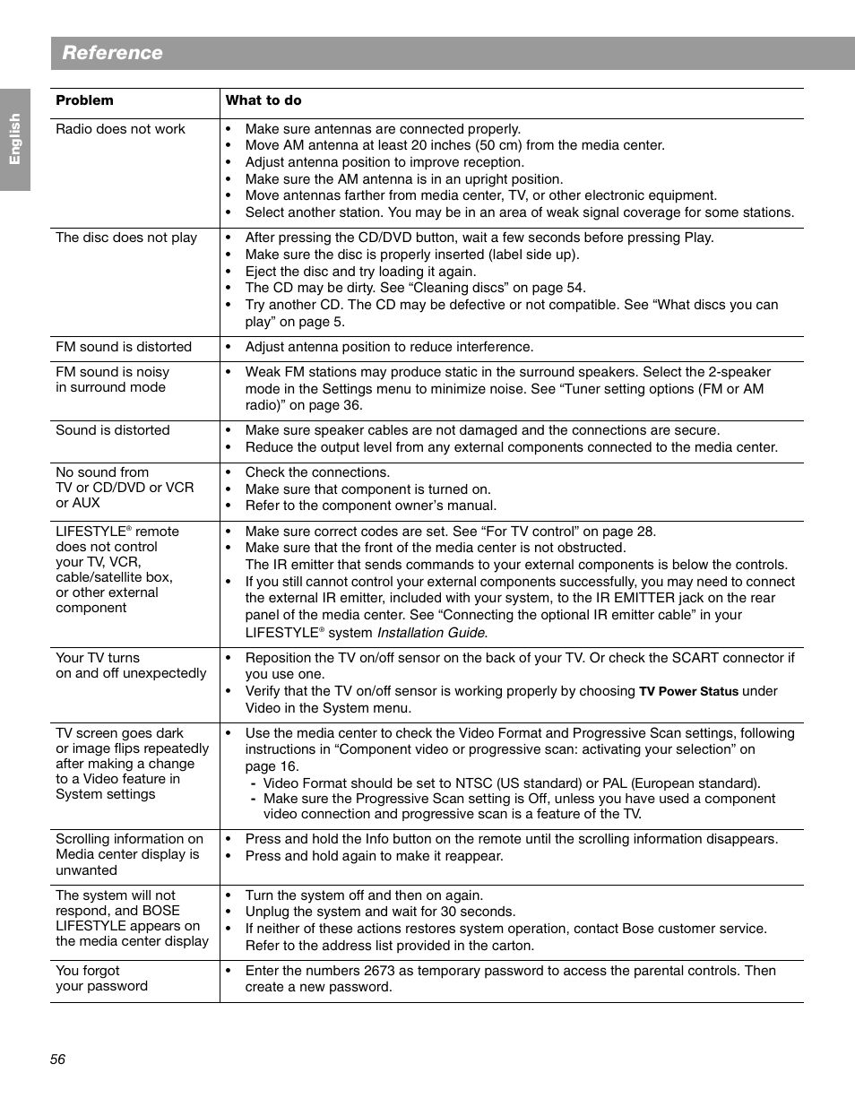 Reference | Bose LIFESTYLE 38 User Manual | Page 56 / 184