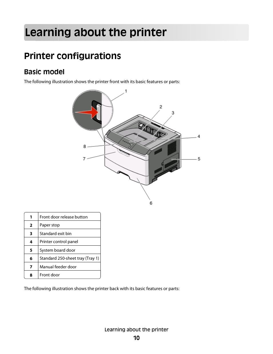 Learning about the printer, Printer configurations, Basic model | Dell 2230d/dn Mono Laser Printer User Manual | Page 10 / 128