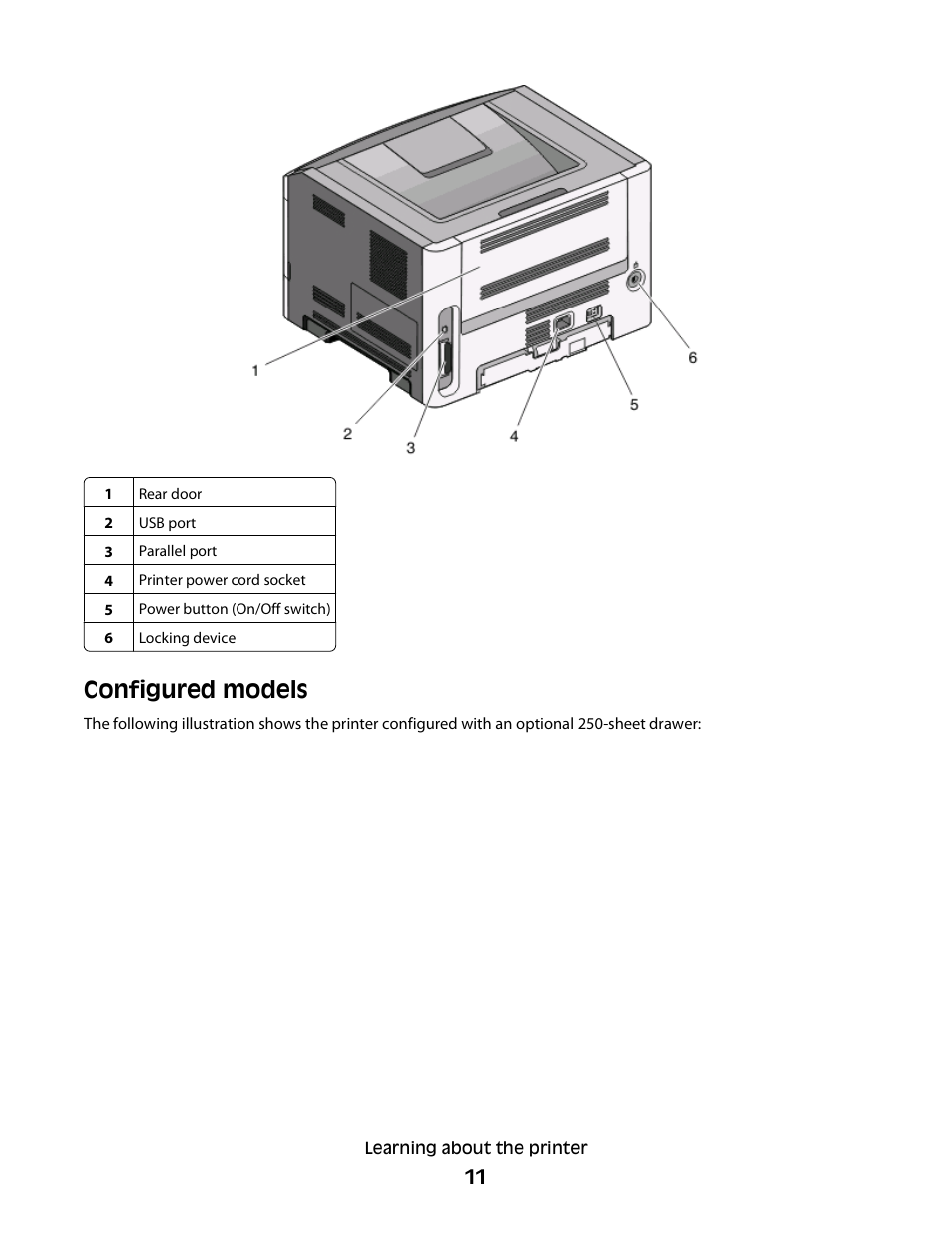 Configured models | Dell 2230d/dn Mono Laser Printer User Manual | Page 11 / 128