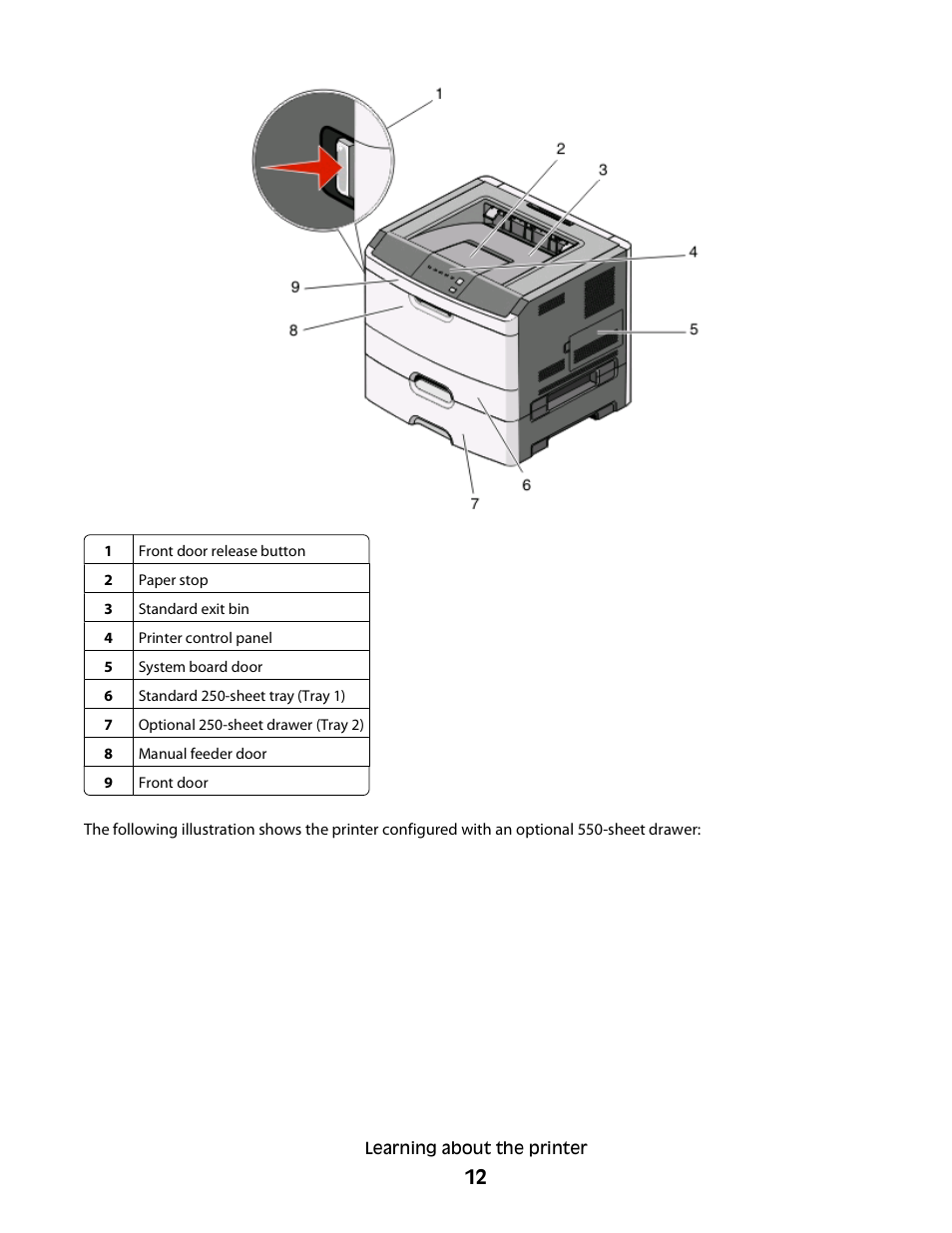 Dell 2230d/dn Mono Laser Printer User Manual | Page 12 / 128