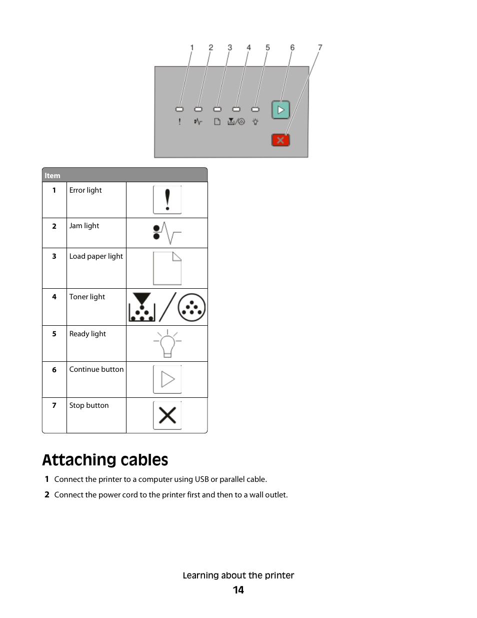 Attaching cables | Dell 2230d/dn Mono Laser Printer User Manual | Page 14 / 128