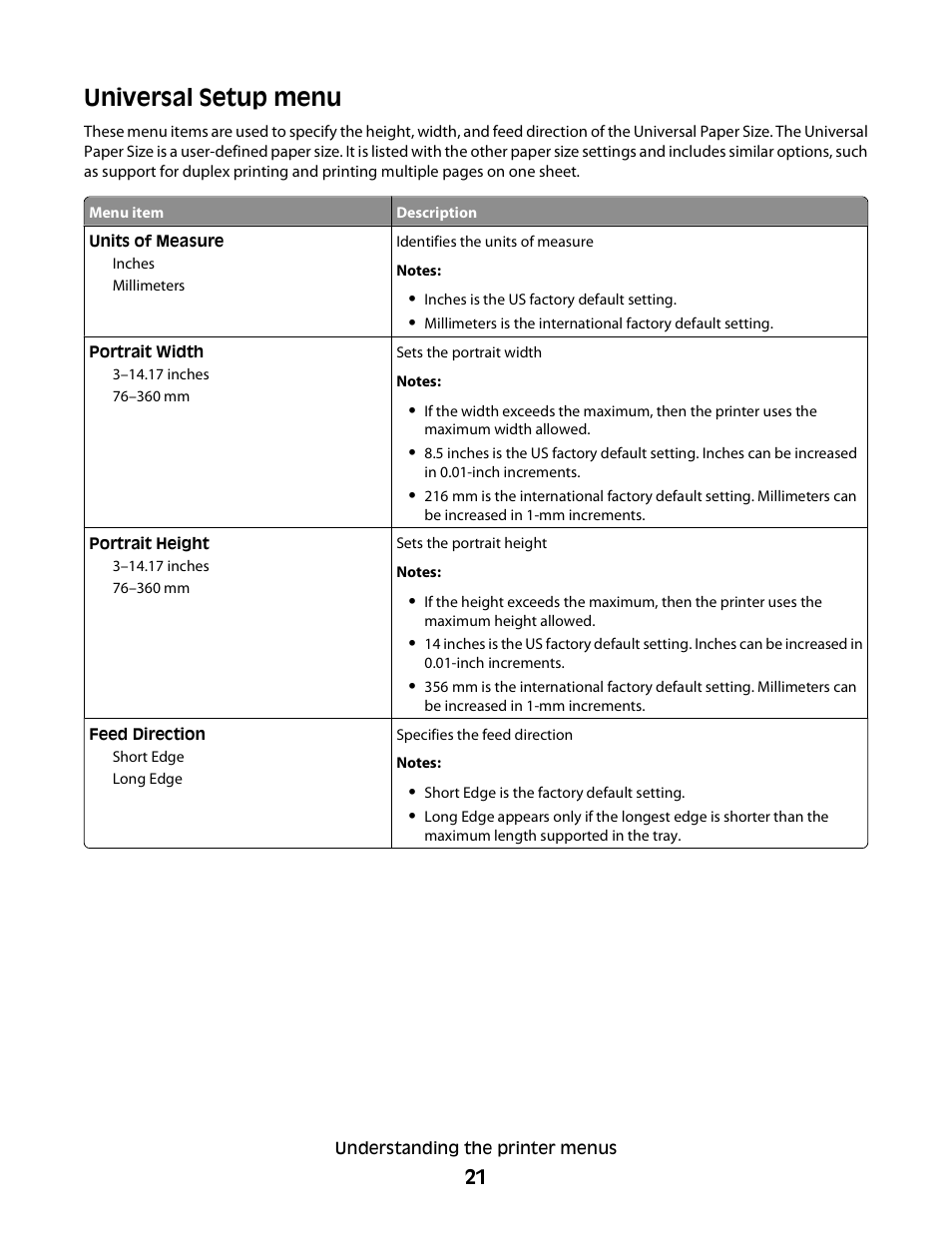 Universal setup menu | Dell 2230d/dn Mono Laser Printer User Manual | Page 21 / 128