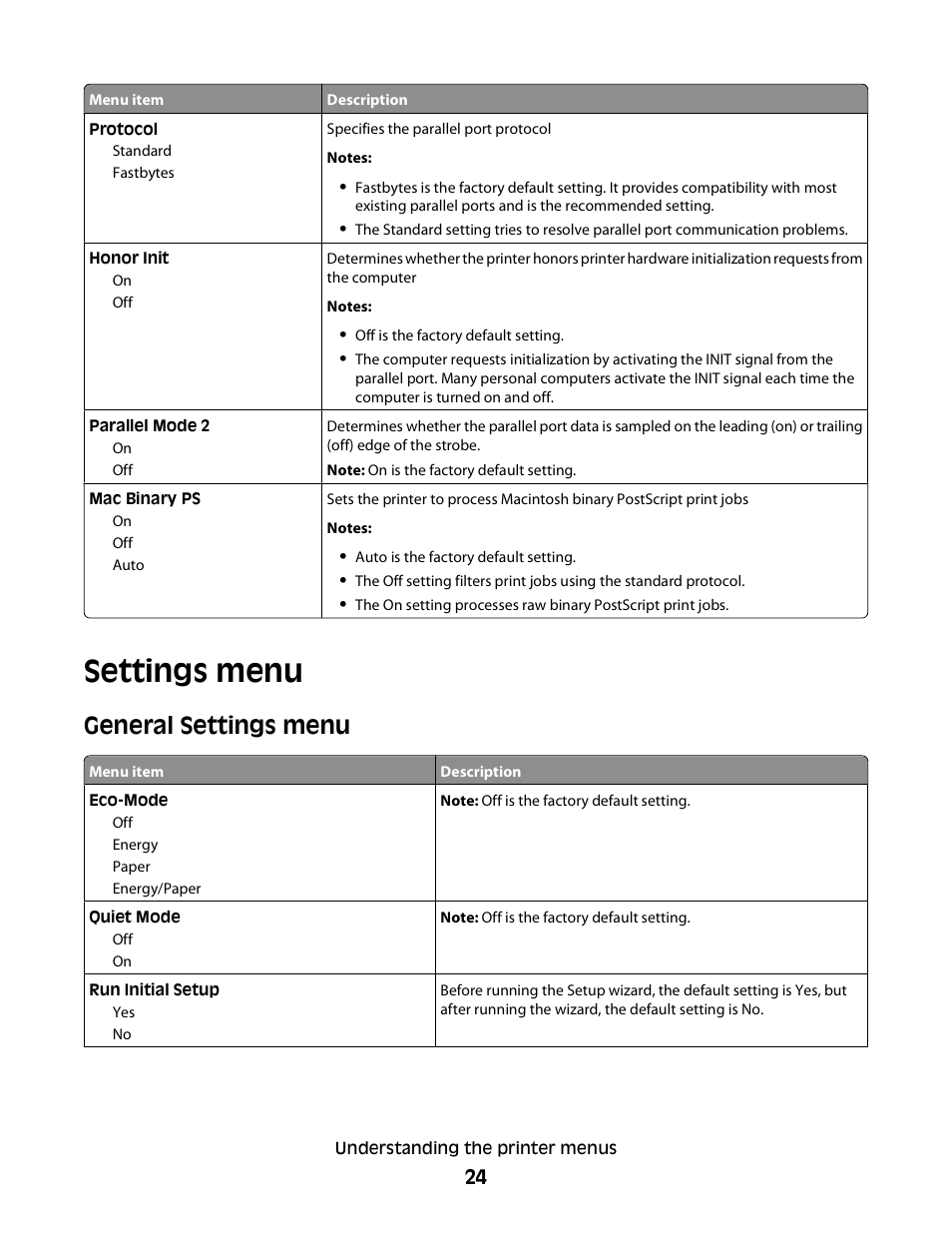 Settings menu, General settings menu | Dell 2230d/dn Mono Laser Printer User Manual | Page 24 / 128
