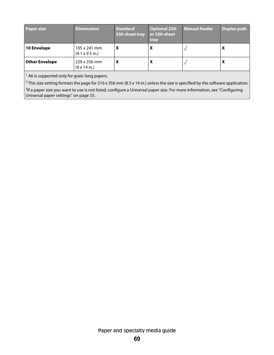 Dell 2230d/dn Mono Laser Printer User Manual | Page 69 / 128