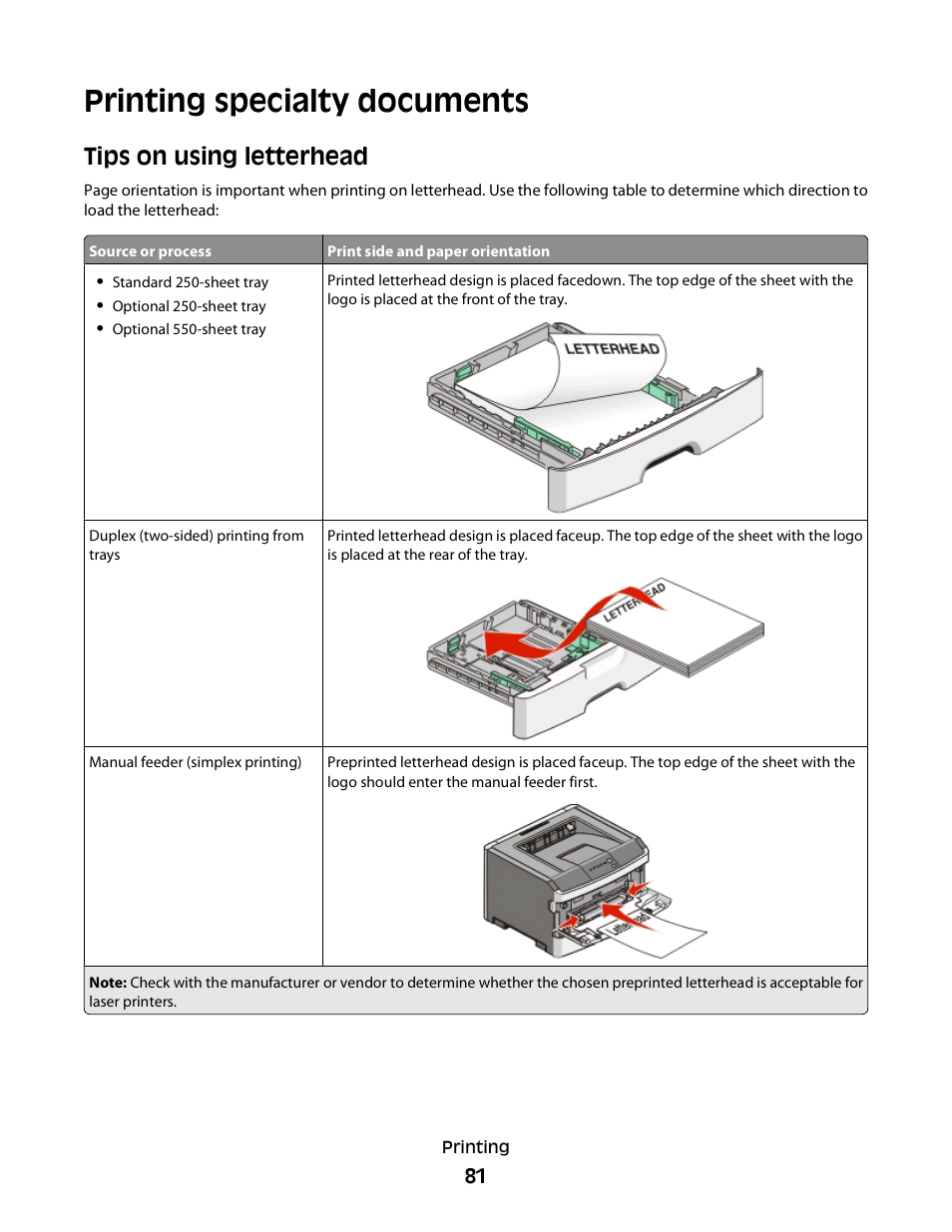 Printing specialty documents, Tips on using letterhead | Dell 2230d/dn Mono Laser Printer User Manual | Page 81 / 128