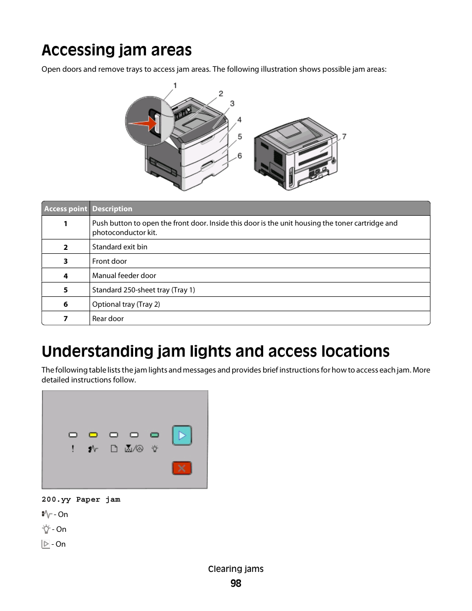 Accessing jam areas, Understanding jam lights and access locations | Dell 2230d/dn Mono Laser Printer User Manual | Page 98 / 128