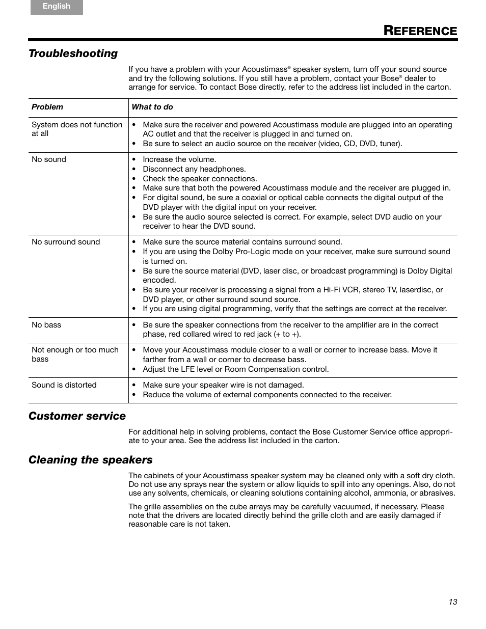 Eference, Troubleshooting, Customer service | Cleaning the speakers | Bose 15 Series III User Manual | Page 13 / 44