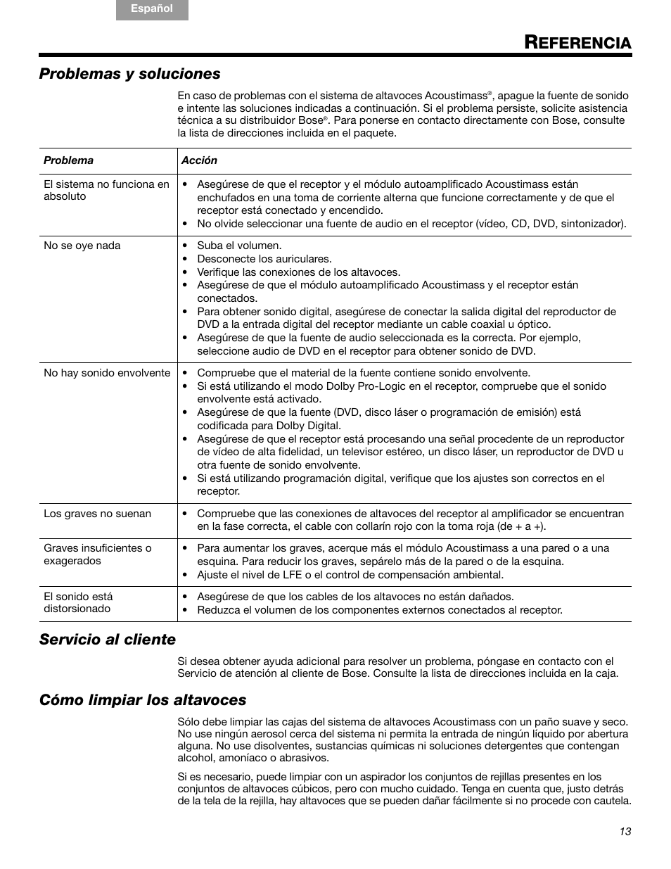 Eferencia, Problemas y soluciones, Servicio al cliente | Cómo limpiar los altavoces | Bose 15 Series III User Manual | Page 27 / 44