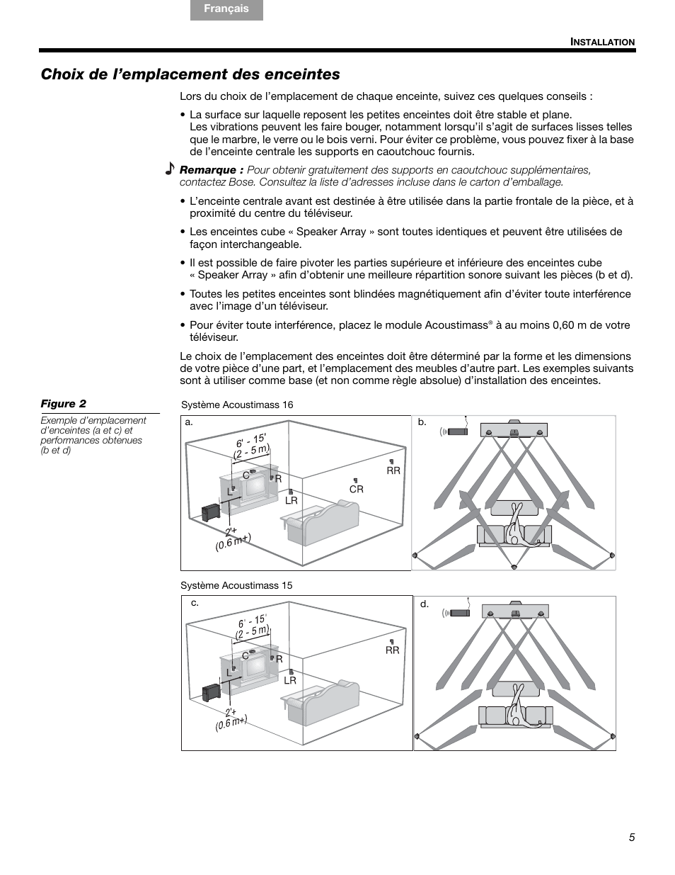 Choix de l’emplacement des enceintes | Bose 15 Series III User Manual | Page 33 / 44