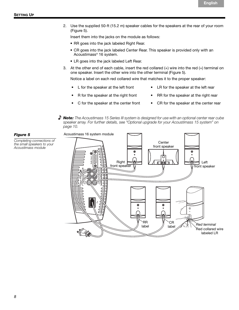 Bose 15 Series III User Manual | Page 8 / 44