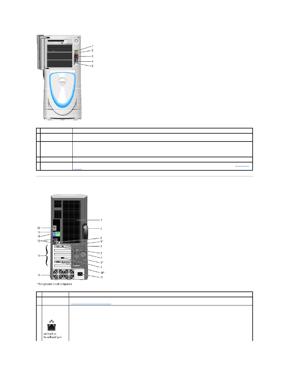 Back view | Dell XPS/Dimension XPS Gen 5 User Manual | Page 3 / 56