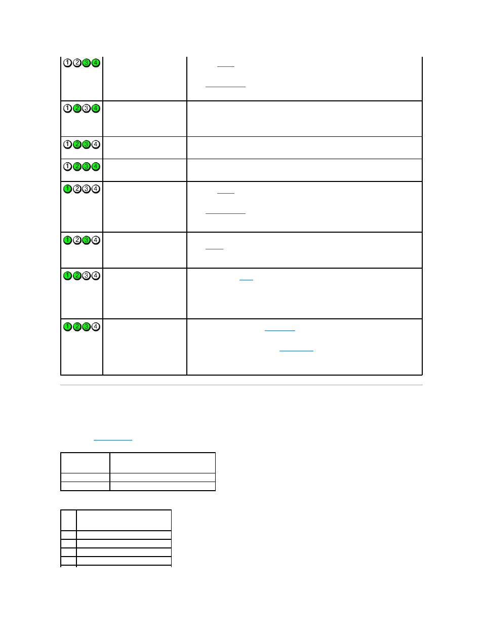 Beep codes | Dell XPS/Dimension XPS Gen 5 User Manual | Page 6 / 56