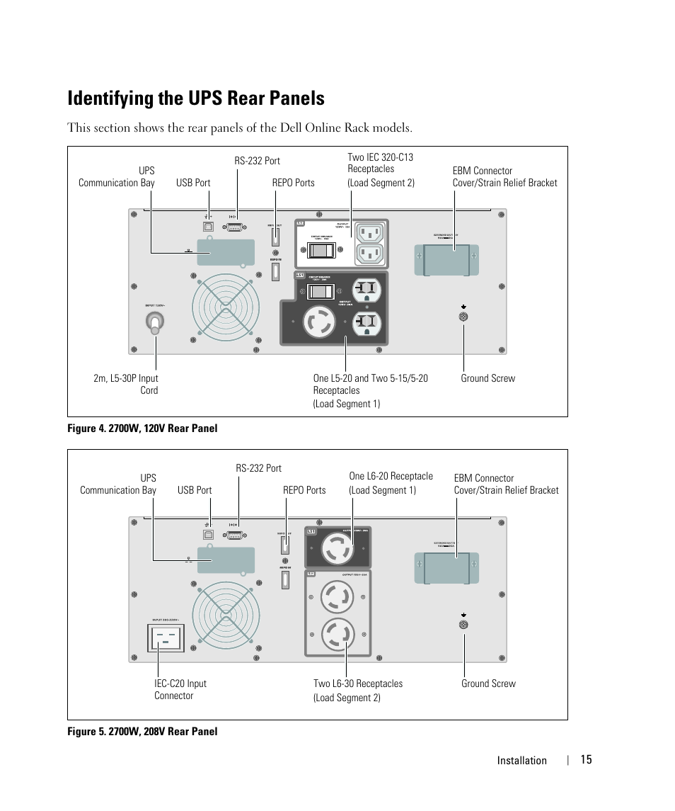 Identifying the ups rear panels | Dell UPS 2700R User Manual | Page 15 / 71